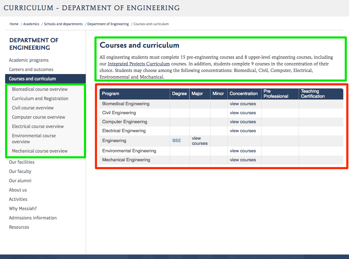 courses and curriculum documentation